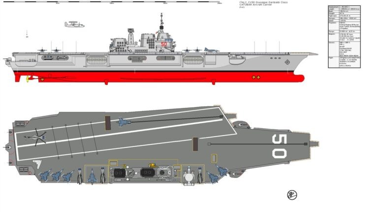 ВМС Италии изучают строительство атомного авианосца. Фото: Интернет