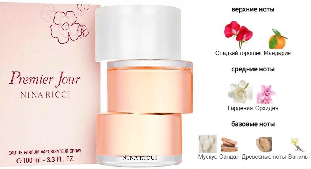 Пирамида парфюма Premier Jour Nina Ricci с сайта fragrantica.ru