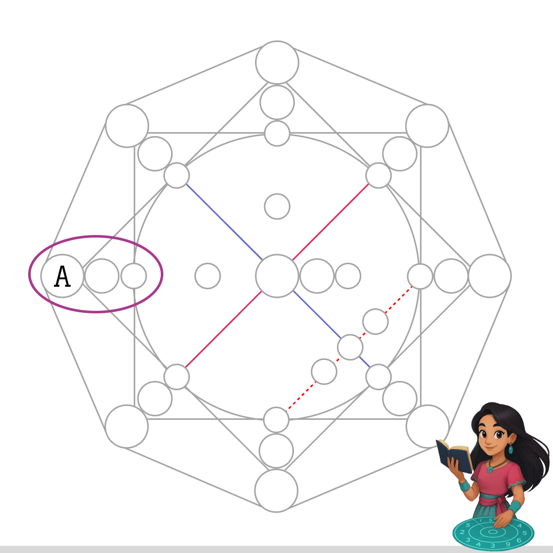 Детско-родительская программа (точка А)