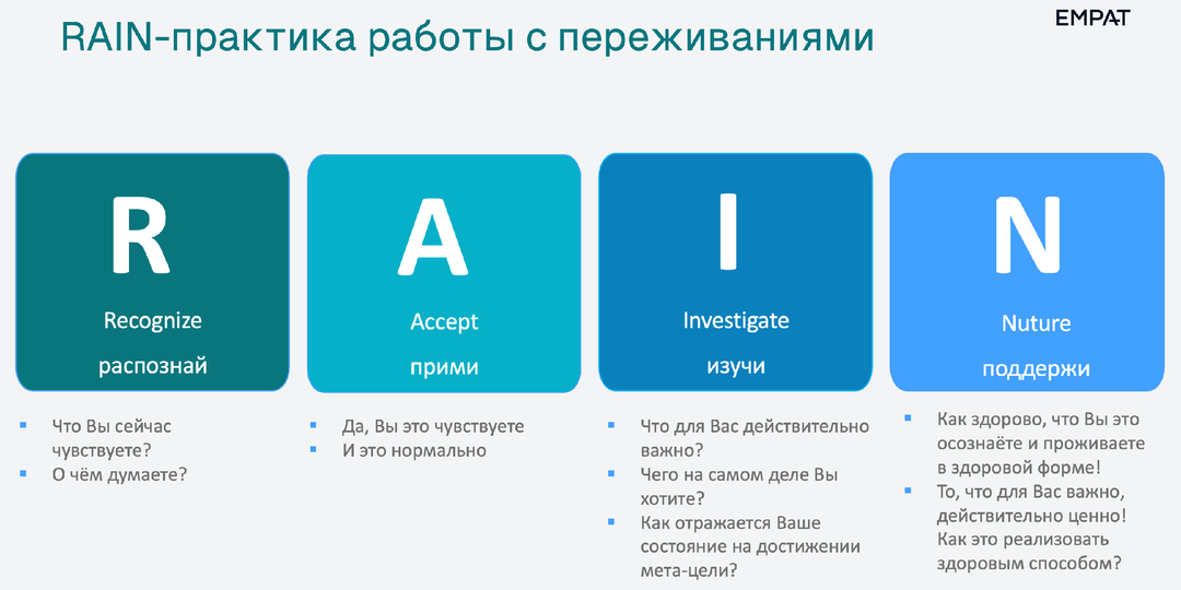 RAIN-практика работы с переживаниями
