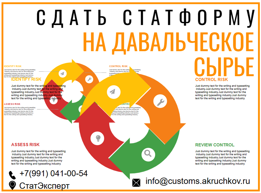 Баннер на тему подачи статотчетности в таможенные органы по поставкам давальческого сырья. Баннер создан на сайте www.drawtify.com