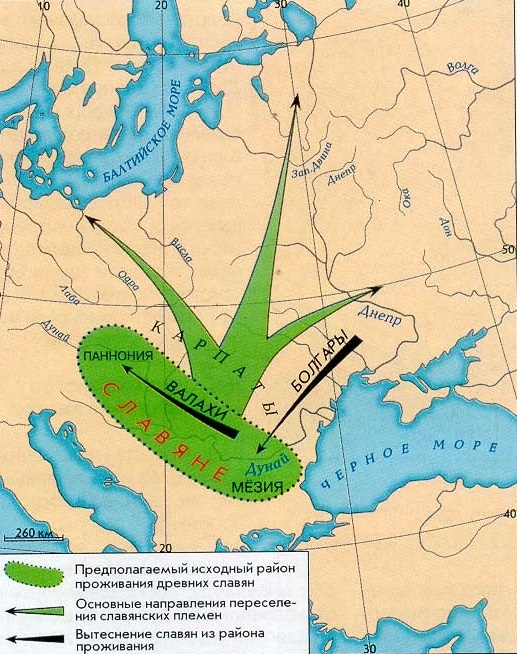 Дунайская теория