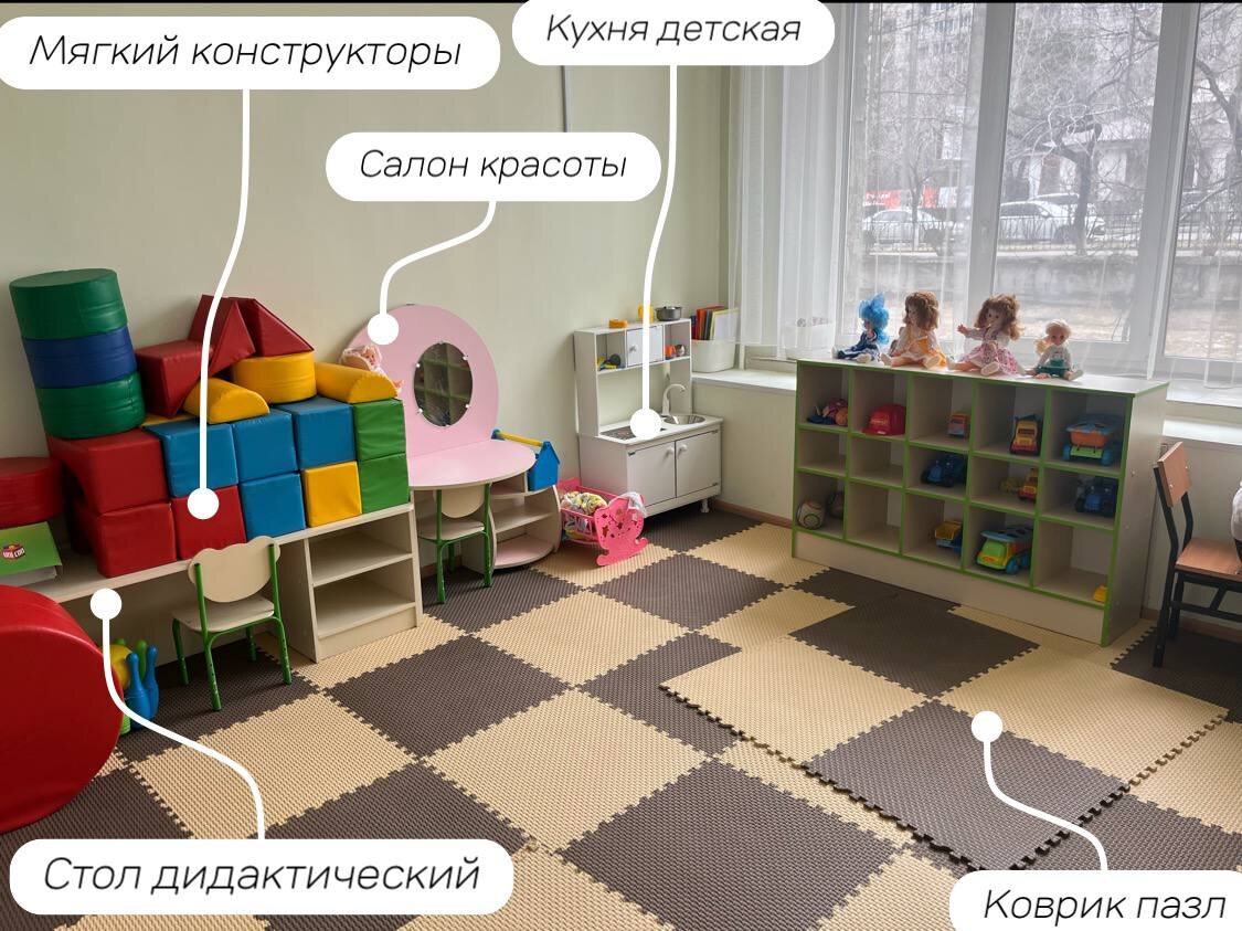 -3