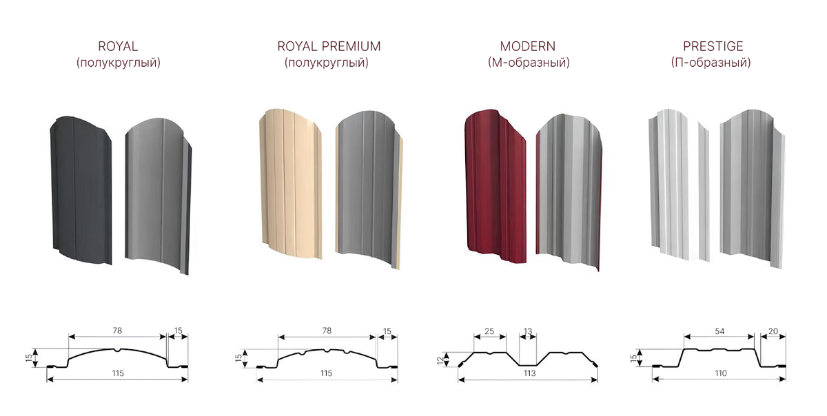 Разные варианты профиля