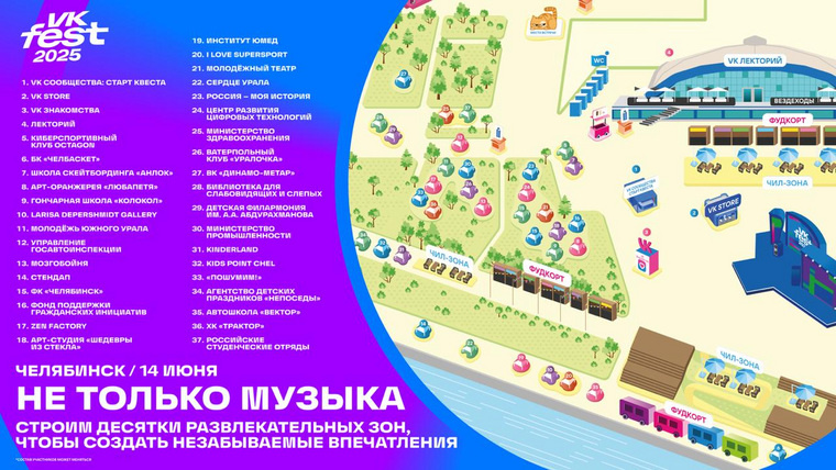 На набережной у Торгового центра разместят десятки развлекательных зон. Фото: пресс-служба правительства Челябинской области/пресс-служба VK Fest