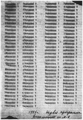 Фотография первой программы, выполненной на М-1. Фото: Великая страна СССР