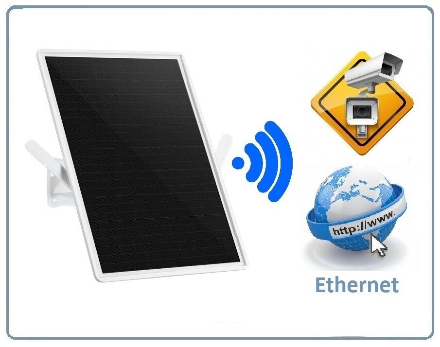 DE/R7 Wi-Fi Extender – Мощный уличный репитер с автономной работой до 7 дней