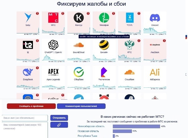    Фото: downdetector