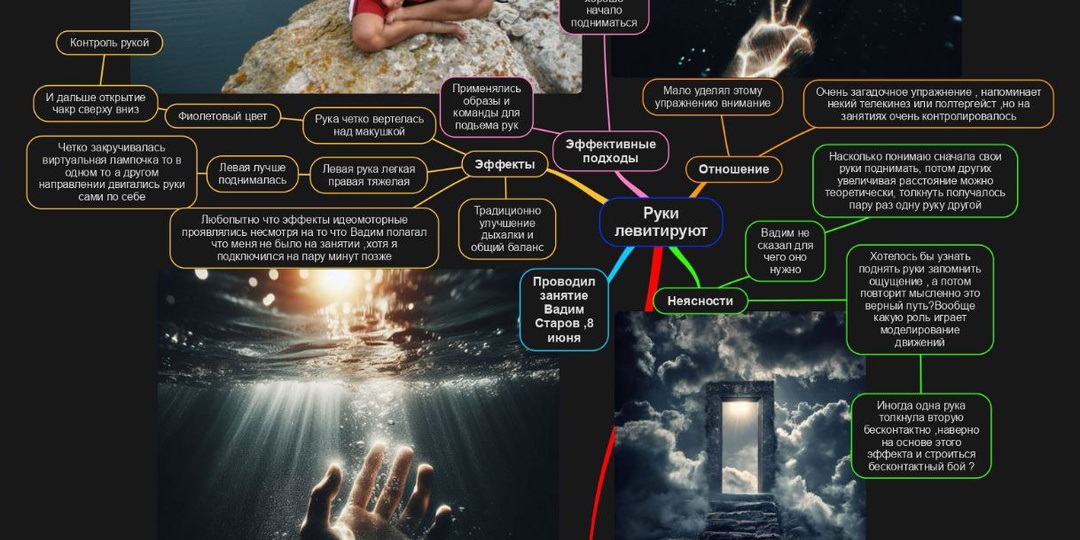 ✨ Открой Врата в Мир Экстрасенсорики с Вадимом Старовым