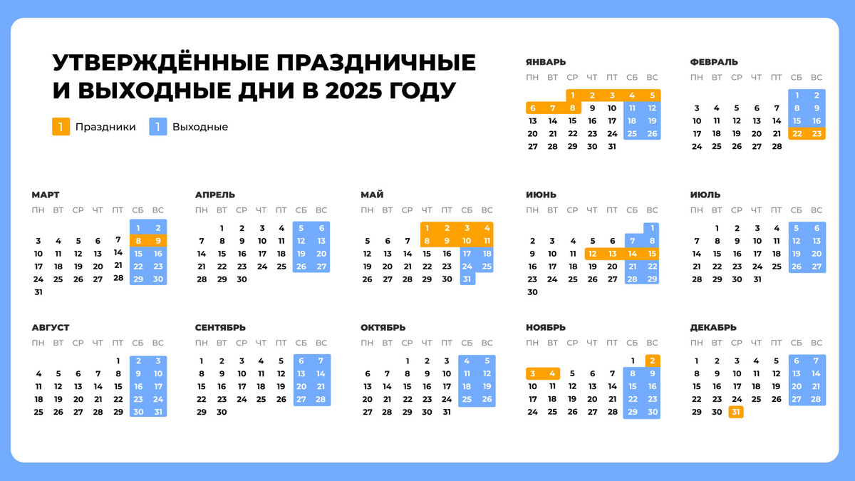    Производственный календарь на 2025 год. Графика: Добро.Медиа