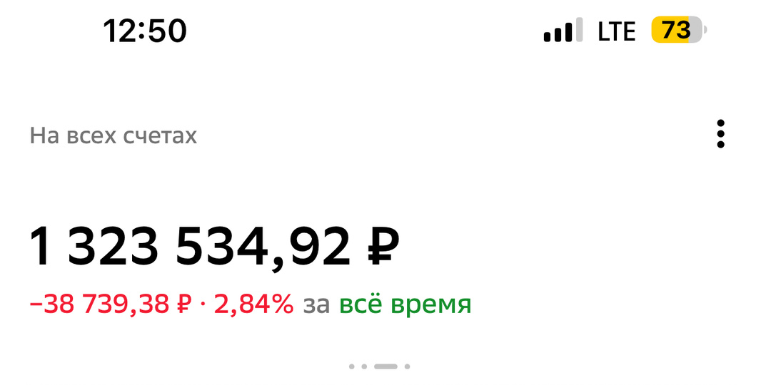 Зарплата, жара и инвестиции в 30 000 рублей. Или как я снова победил.