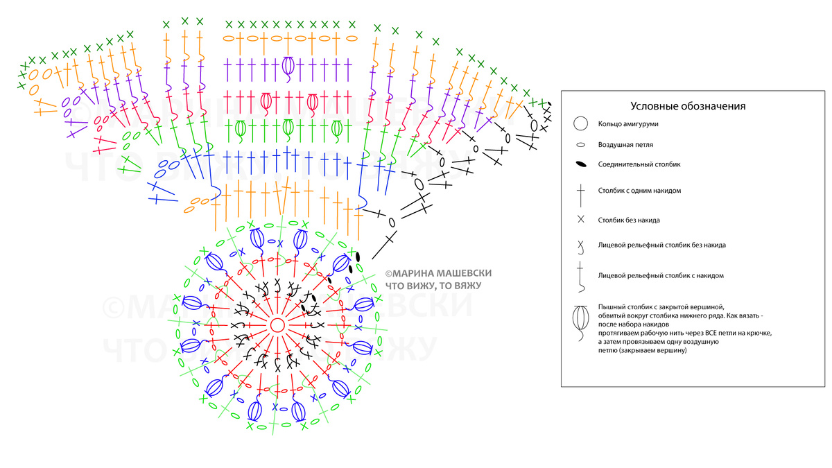 Спасибо, что упоминаете меня и мой канал в соц.сетях