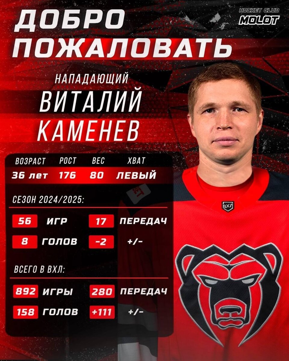    © ХК «Молот»