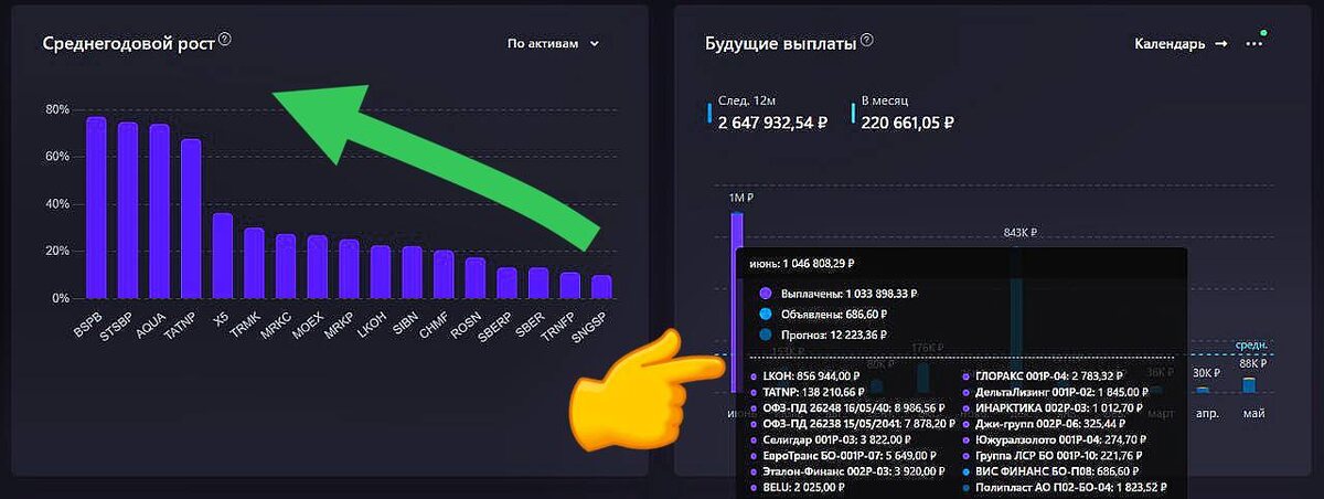 Взято из личного кабинета с целью иллюстрации