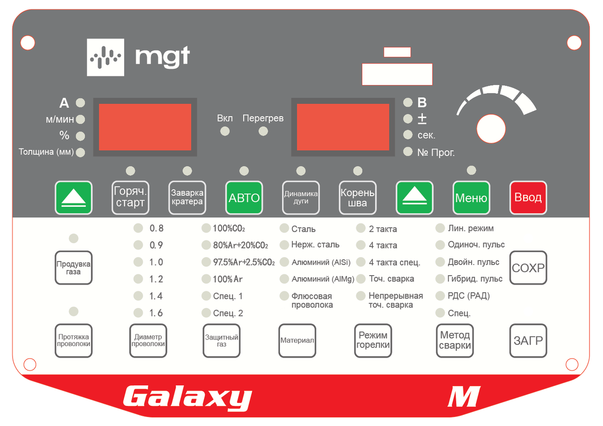Лицевая панель аппарата Galaxy 