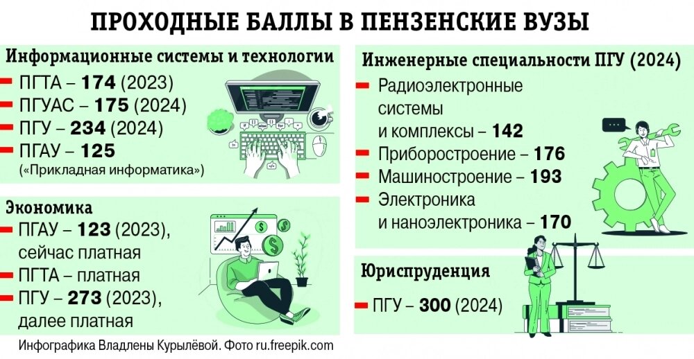    Фото: АиФ/ Владлена Курылева