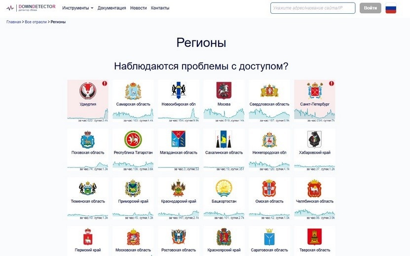  Регионы-лидеры по числу жалоб на сбои. Фото: downdetector.su