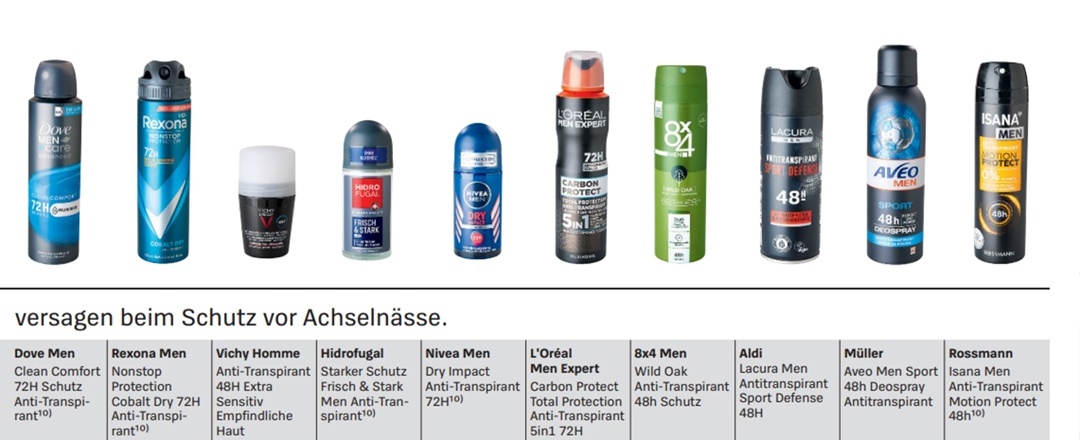 Создать карусельДобавьте описание