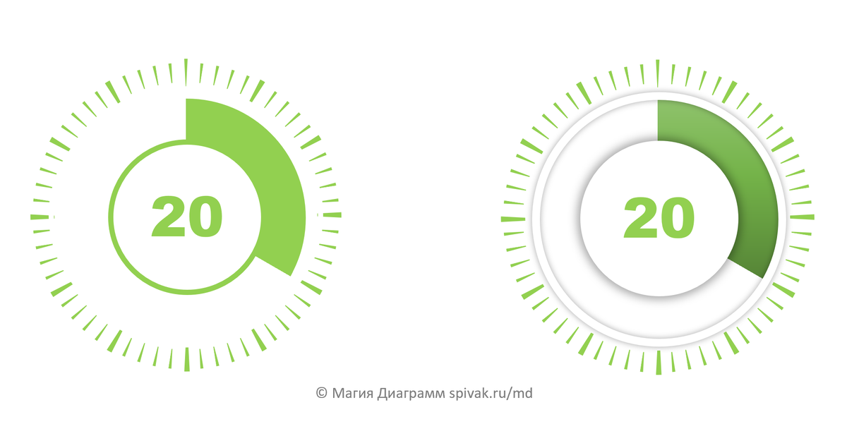 Плоский и объемный дизайн