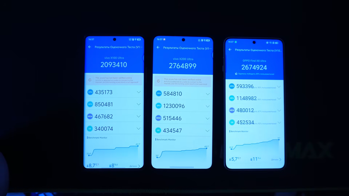     Максим Сергеевич