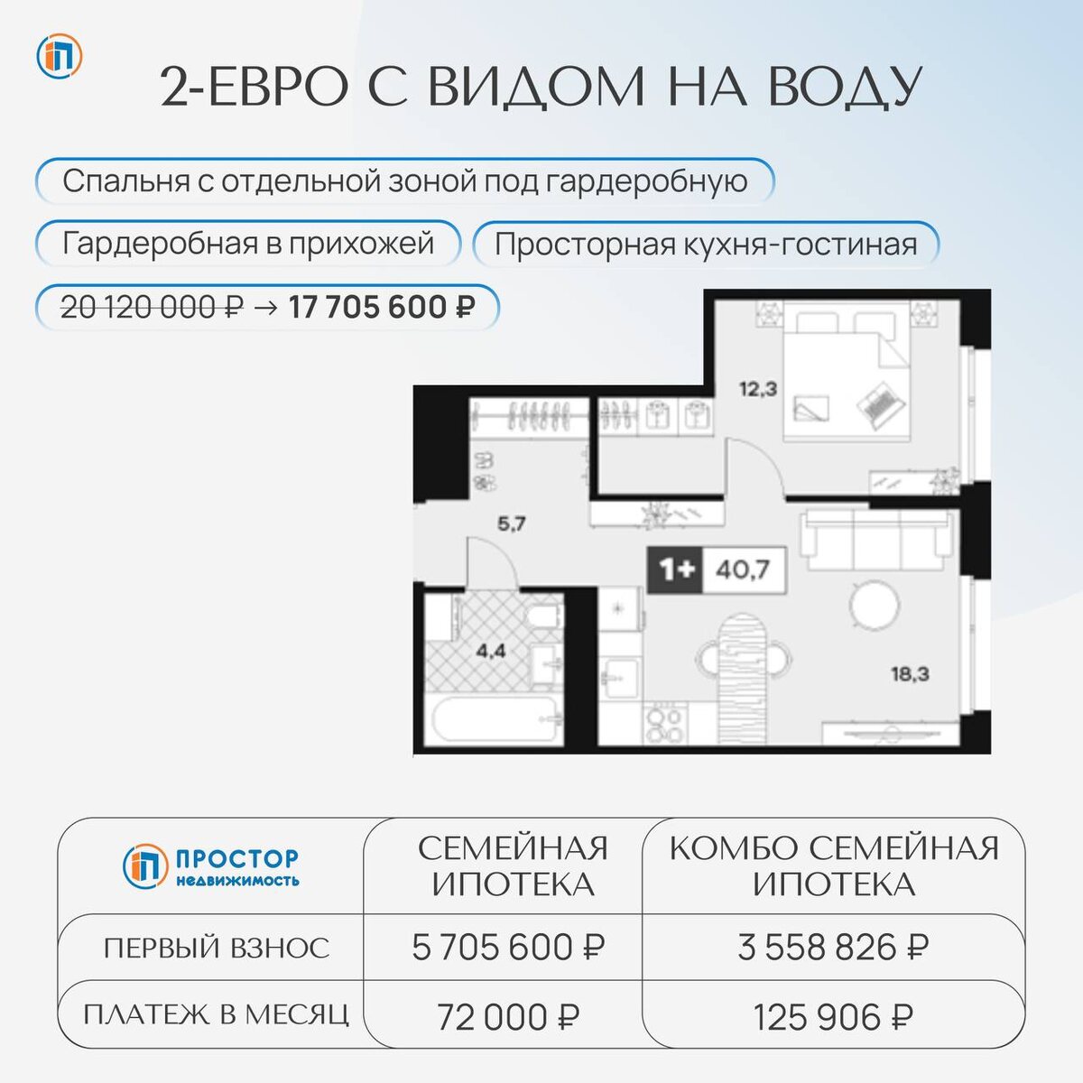 4 квартиры в новом ЖК в Южном Тушино — от студий до просторных 3-евро — АН «Простор»