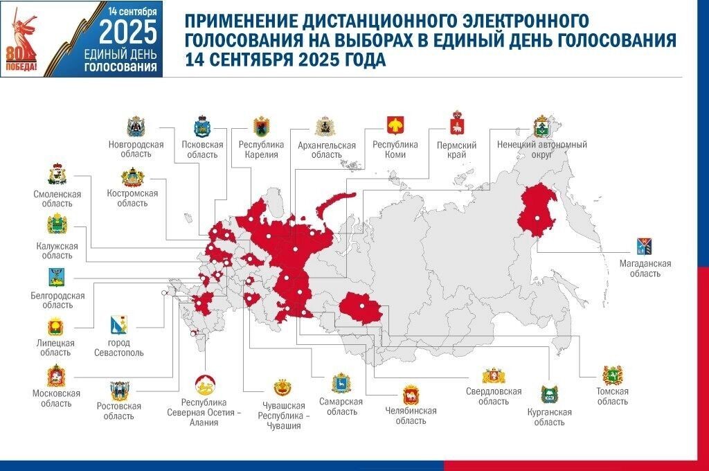        Источник: ЦИК России