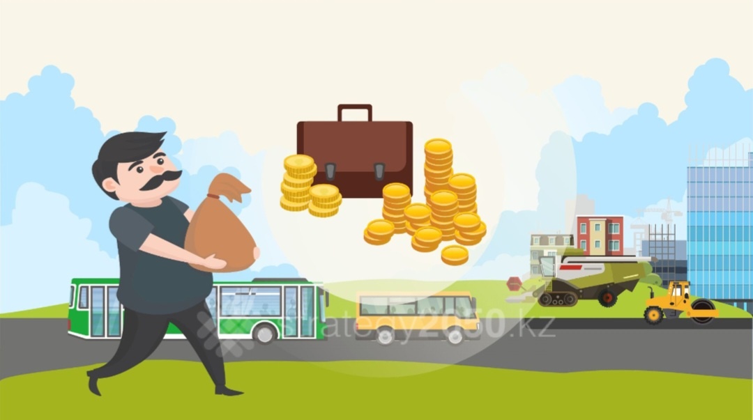 Капитал, --взято из интернета с целью ознакомления. 