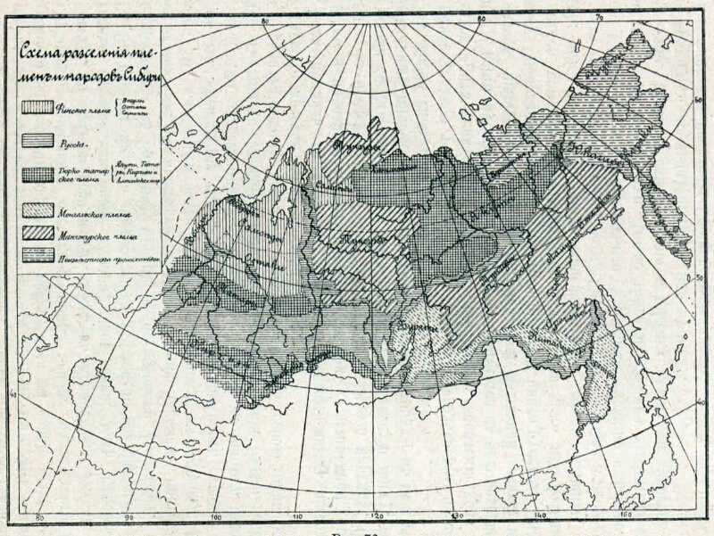 Схема расселения народов и племен Сибири