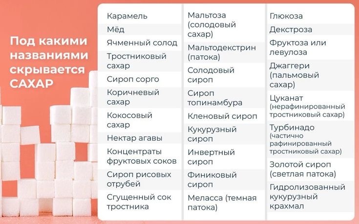 полезная таблица. сохраняй себе 