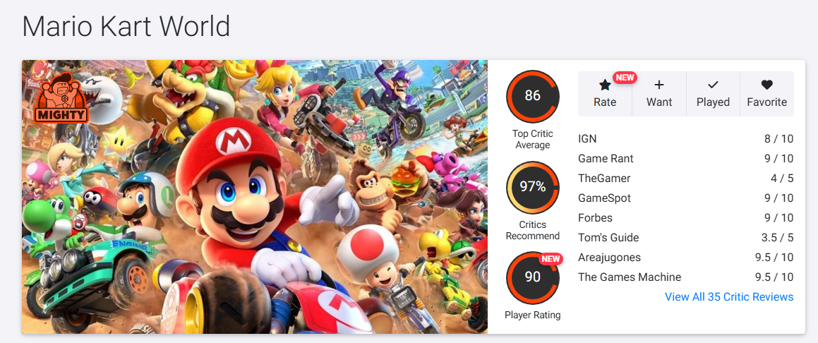    Эволюция серии. Критики вынесли вердикт Mario Kart World