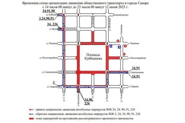    Фото: Администрация г. Самара