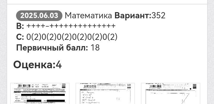 Результаты по математике 