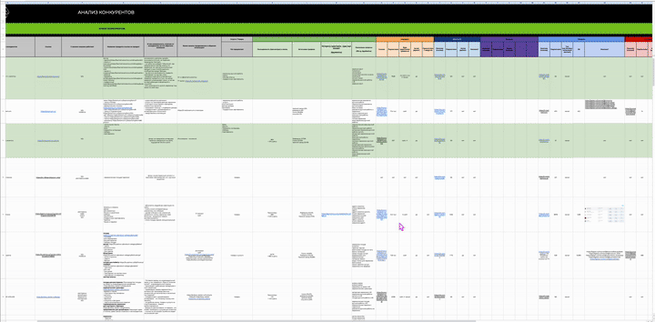 В БМП мы используем формат такой таблицы