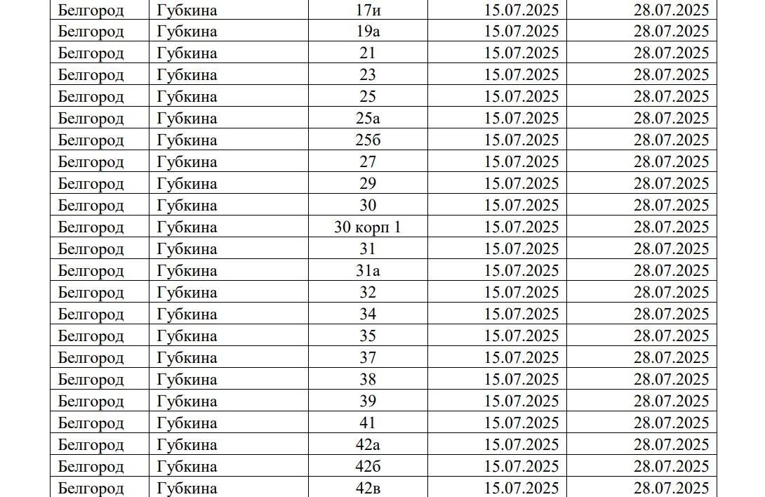     Источник: мэрия Белгорода