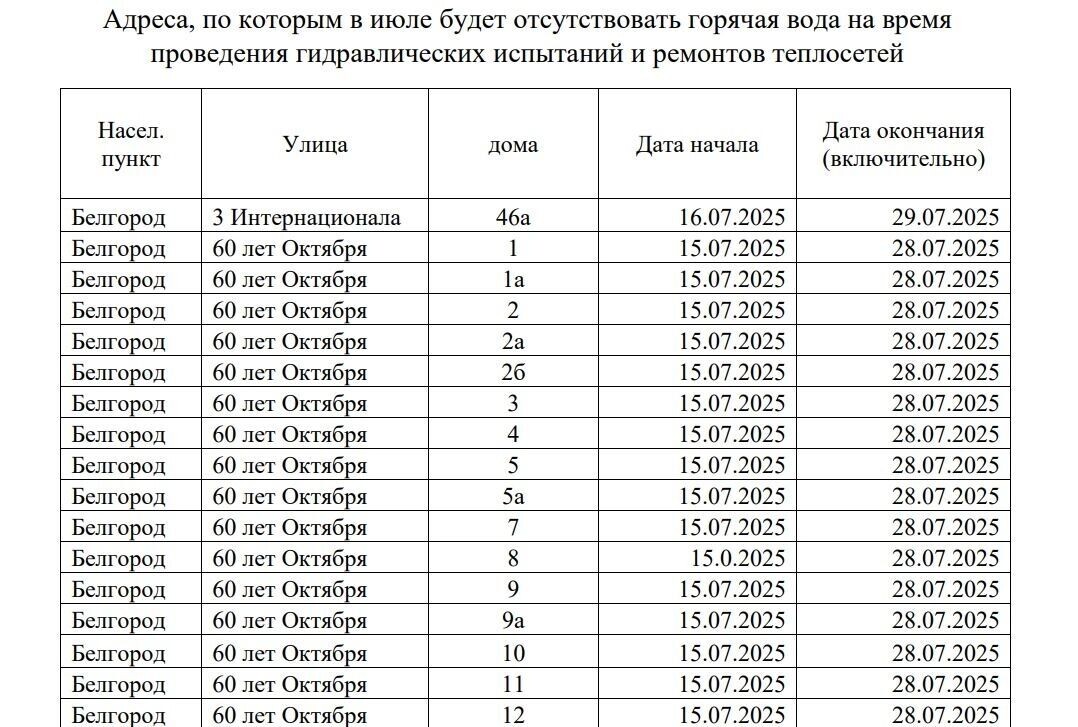     Источник: мэрия Белгорода