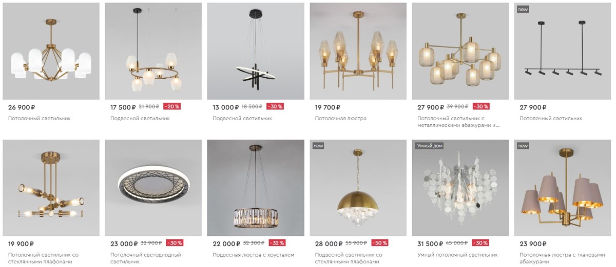 Рисунок 2. Раздел "Люстры"