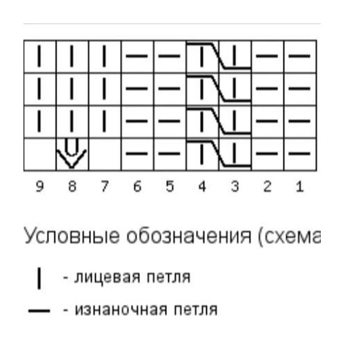 Узор для вязания носочков