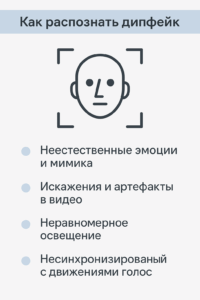 Как не стать жертвой ИИ-мошенничества