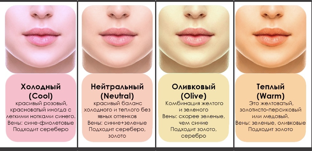 * фото взято из свободного доступа интернета