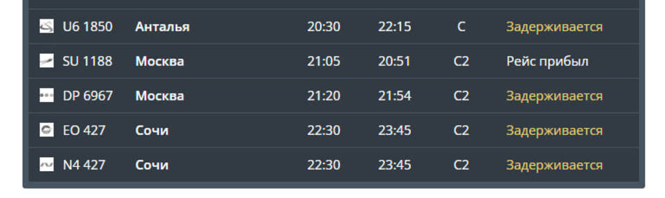   Скриншот онлайн-табло волгоградского аэропорта