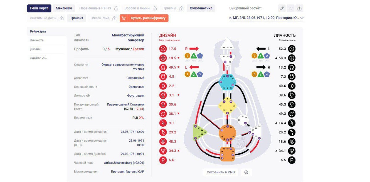 манифестирующий генератор 3/5
