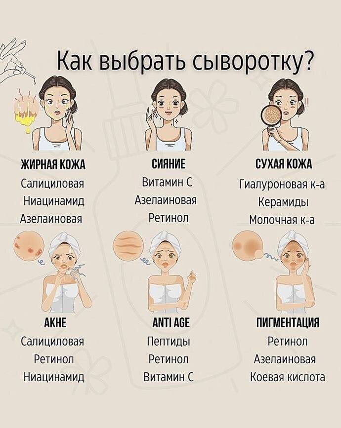 Сохраняй себе шпаргалку