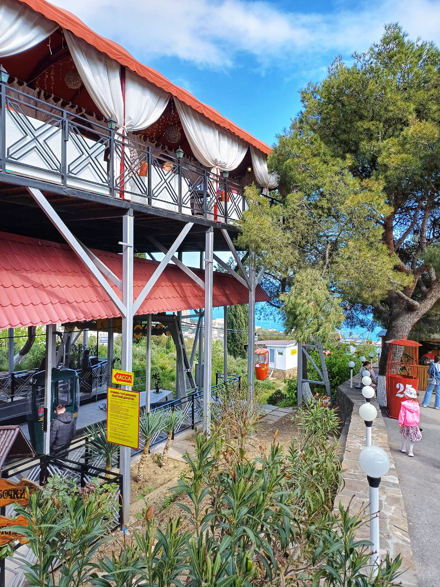 Ялта- горка. Фото автора. 