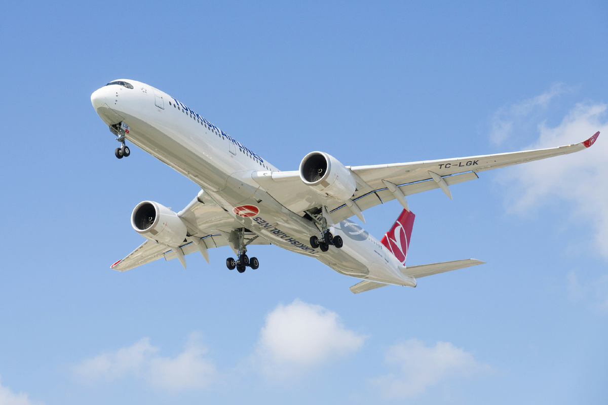 Turkish Airlines, unsplash.com, Brandon Karaca