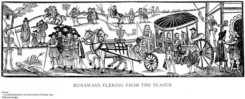 Фрэнк Перси Уилсон «Беглецы, спасающиеся от чумы, гравюра на дереве 1630 года из «Зеркала для города и деревни». Предоставлено: Библиотека Велкома, Лондон. Wellcome Images