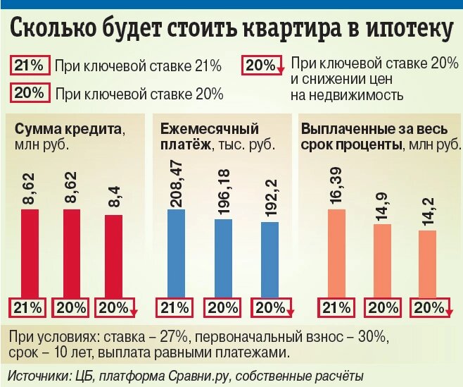   Нажмите для увеличения