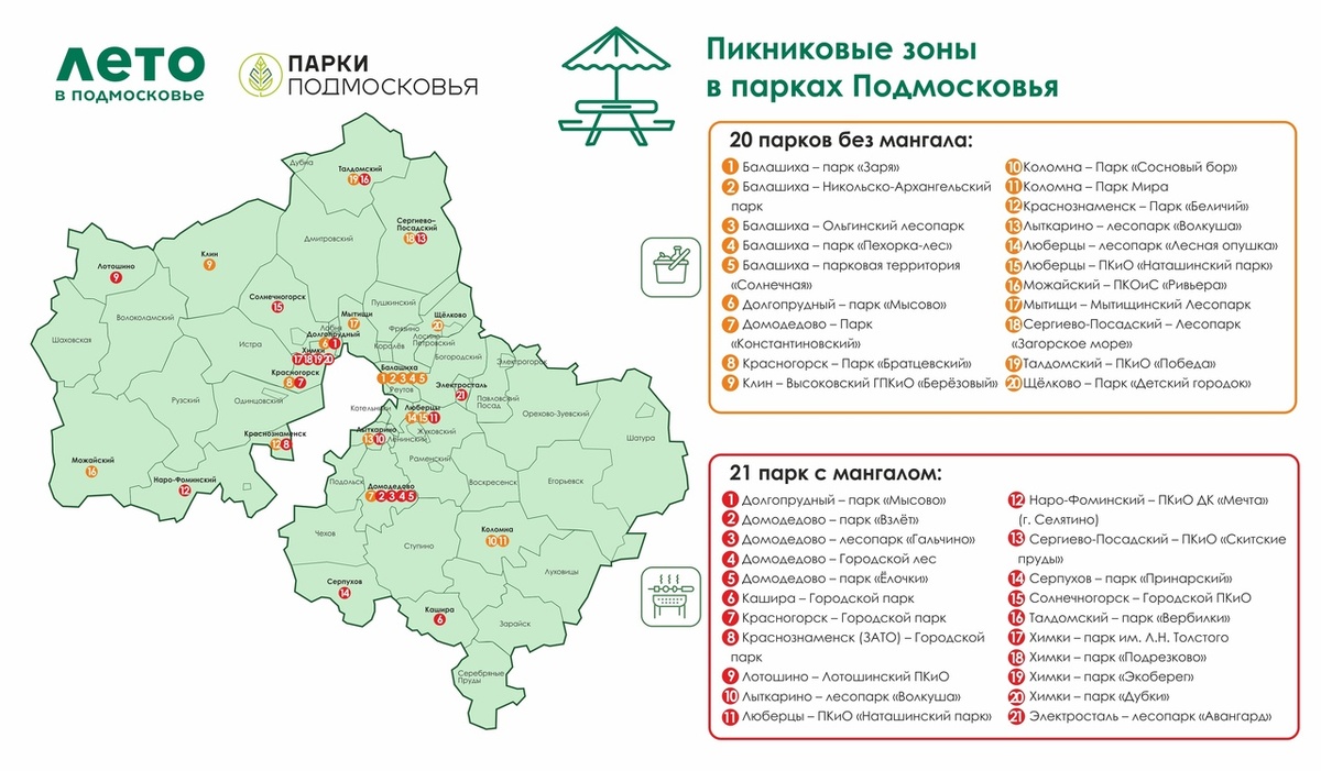 #ЗнаниеРодители #образованиесолнечногорья #образованиеподмосковья
