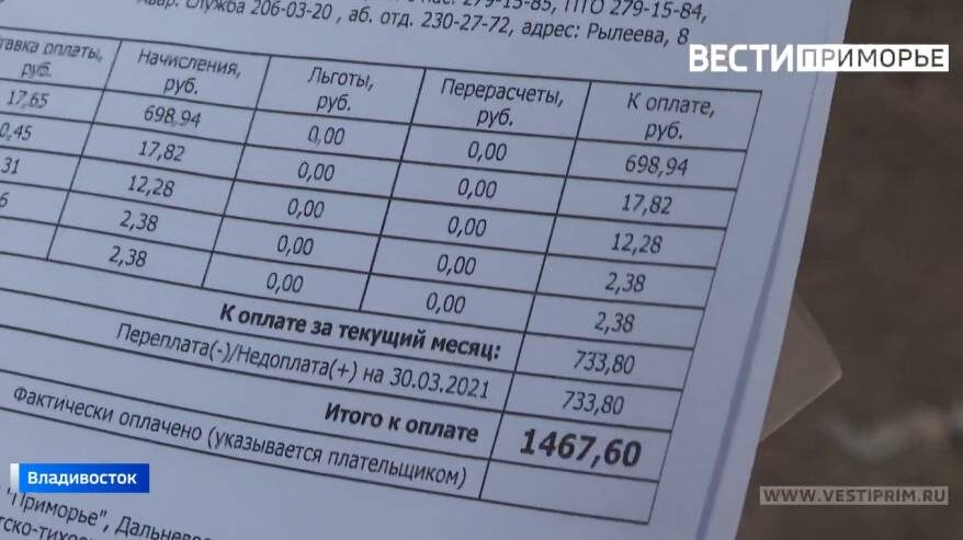    Источник фото: