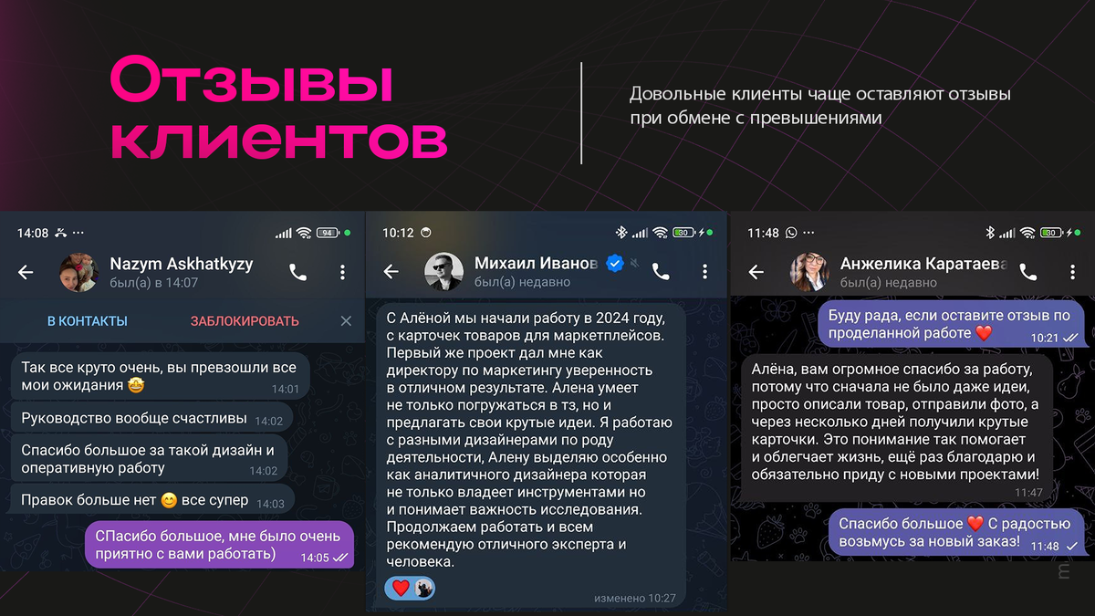 Отзывы клиентов