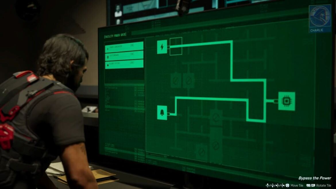    Доступ к панели